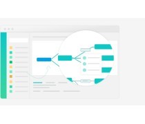 應用軟件開發 從概念到實踐的全面解析